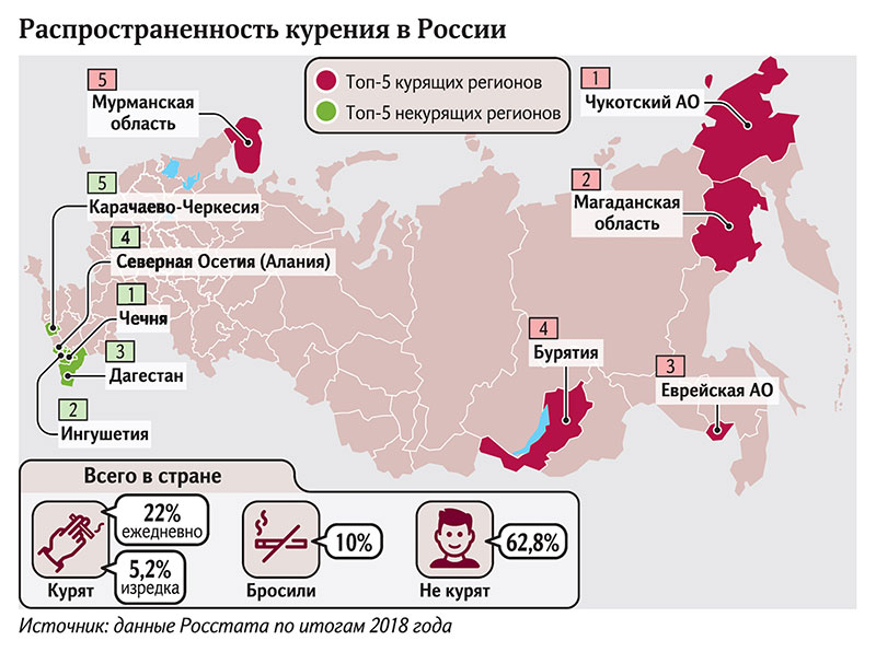 Фото: ИЗВЕСТИЯ