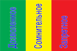 Дозволенное, сомнительное и запретное
